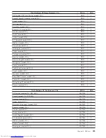 Preview for 531 page of Lenovo ThinkCentre M58 9960 Hardware Manual