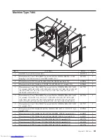 Preview for 537 page of Lenovo ThinkCentre M58 9960 Hardware Manual