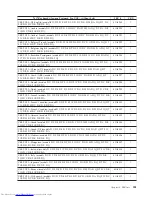 Preview for 557 page of Lenovo ThinkCentre M58 9960 Hardware Manual