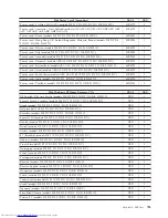 Preview for 729 page of Lenovo ThinkCentre M58 9960 Hardware Manual