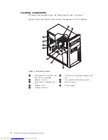 Предварительный просмотр 16 страницы Lenovo ThinkCentre M58p 3063 Hardware Installation And Replacement Manual