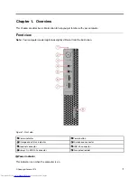 Предварительный просмотр 5 страницы Lenovo ThinkCentre M625q 10TF User Manual And Hardware Maintenance Manual