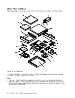 Preview for 40 page of Lenovo ThinkCentre M700 Hardware Maintenance Manual