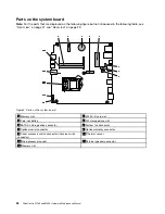 Preview for 42 page of Lenovo ThinkCentre M700 Hardware Maintenance Manual