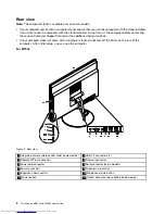 Предварительный просмотр 14 страницы Lenovo ThinkCentre M700z User Manual