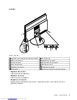 Предварительный просмотр 15 страницы Lenovo ThinkCentre M700z User Manual