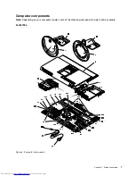 Предварительный просмотр 17 страницы Lenovo ThinkCentre M700z User Manual