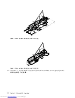 Предварительный просмотр 82 страницы Lenovo ThinkCentre M700z User Manual