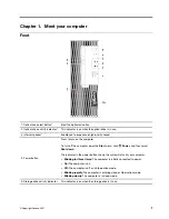 Preview for 7 page of Lenovo ThinkCentre M70c User Manual