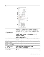 Preview for 9 page of Lenovo ThinkCentre M70c User Manual