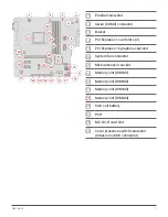 Предварительный просмотр 7 страницы Lenovo ThinkCentre M715t User Manual And Hardware Maintenance Manual