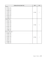 Предварительный просмотр 213 страницы Lenovo ThinkCentre M71e Hardware Maintenance Manual