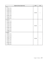 Предварительный просмотр 223 страницы Lenovo ThinkCentre M71e Hardware Maintenance Manual