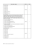 Предварительный просмотр 236 страницы Lenovo ThinkCentre M71e Hardware Maintenance Manual