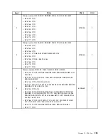 Предварительный просмотр 291 страницы Lenovo ThinkCentre M71e Hardware Maintenance Manual