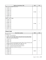 Предварительный просмотр 353 страницы Lenovo ThinkCentre M71e Hardware Maintenance Manual