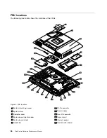 Предварительный просмотр 92 страницы Lenovo ThinkCentre M71z Hardware Maintenance Manual