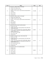 Предварительный просмотр 141 страницы Lenovo ThinkCentre M71z Hardware Maintenance Manual