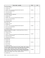 Предварительный просмотр 202 страницы Lenovo ThinkCentre M71z Hardware Maintenance Manual