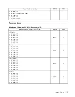 Предварительный просмотр 203 страницы Lenovo ThinkCentre M71z Hardware Maintenance Manual