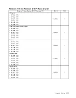 Предварительный просмотр 207 страницы Lenovo ThinkCentre M71z Hardware Maintenance Manual