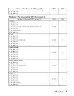 Предварительный просмотр 211 страницы Lenovo ThinkCentre M71z Hardware Maintenance Manual