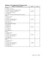 Предварительный просмотр 217 страницы Lenovo ThinkCentre M71z Hardware Maintenance Manual