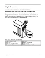 Предварительный просмотр 75 страницы Lenovo ThinkCentre M73 10B0 Hardware Maintenance Manual