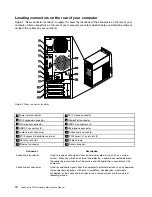 Предварительный просмотр 76 страницы Lenovo ThinkCentre M73 10B0 Hardware Maintenance Manual