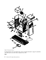 Предварительный просмотр 78 страницы Lenovo ThinkCentre M73 10B0 Hardware Maintenance Manual