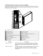 Предварительный просмотр 83 страницы Lenovo ThinkCentre M73 10B0 Hardware Maintenance Manual