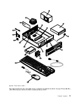 Предварительный просмотр 85 страницы Lenovo ThinkCentre M73 10B0 Hardware Maintenance Manual