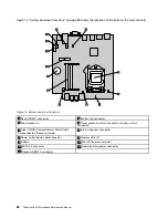 Предварительный просмотр 94 страницы Lenovo ThinkCentre M73 10B0 Hardware Maintenance Manual