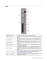 Предварительный просмотр 9 страницы Lenovo ThinkCentre M75q-1 User Manual