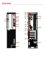 Предварительный просмотр 3 страницы Lenovo ThinkCentre M75s-1 Setup Manual