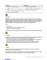 Предварительный просмотр 23 страницы Lenovo ThinkCentre M79 Hardware Maintenance Manual