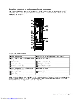 Предварительный просмотр 37 страницы Lenovo ThinkCentre M79 Hardware Maintenance Manual