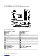 Предварительный просмотр 42 страницы Lenovo ThinkCentre M79 Hardware Maintenance Manual