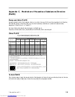 Предварительный просмотр 173 страницы Lenovo ThinkCentre M79 Hardware Maintenance Manual