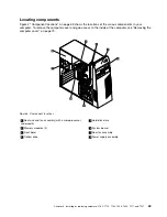 Предварительный просмотр 77 страницы Lenovo ThinkCentre M80 Hardware Maintenance Manual