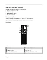 Предварительный просмотр 35 страницы Lenovo ThinkCentre M800 Hardware Maintenance Manual