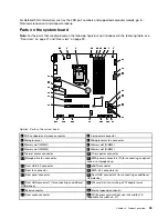 Предварительный просмотр 43 страницы Lenovo ThinkCentre M800 Hardware Maintenance Manual