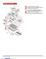 Предварительный просмотр 16 страницы Lenovo THINKCENTRE M810z 10NX User Manual And Hardware Maintenance Manual