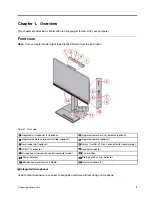 Предварительный просмотр 5 страницы Lenovo ThinkCentre M828z User Manual And Hardware Maintenance Manual