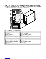 Предварительный просмотр 76 страницы Lenovo ThinkCentre M83 Hardware Maintenance Manual