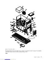 Предварительный просмотр 79 страницы Lenovo ThinkCentre M83 Hardware Maintenance Manual