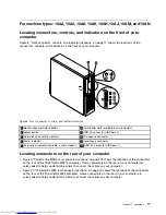 Предварительный просмотр 85 страницы Lenovo ThinkCentre M83 Hardware Maintenance Manual