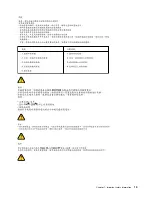 Предварительный просмотр 19 страницы Lenovo ThinkCentre M90q Hardware Maintenance Manual