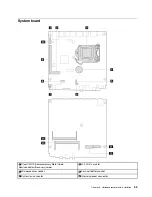 Предварительный просмотр 61 страницы Lenovo ThinkCentre M90q Hardware Maintenance Manual