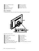 Предварительный просмотр 74 страницы Lenovo ThinkCentre M90z Hardware Maintenance Manual